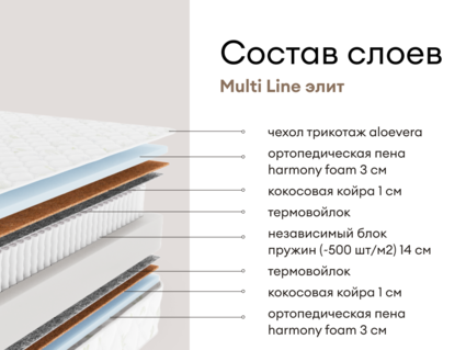 Матрас Мистер Слип Multi Line элит 311