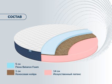 Матрас Димакс Раунд 20 микс кокос 80