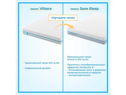 Матрас Промтекс-Ориент Soft Standart Cocos 1 90х200