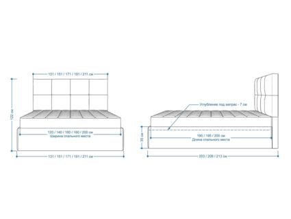 Кровать Lonax Алегра велюр Dolly-1 180х190