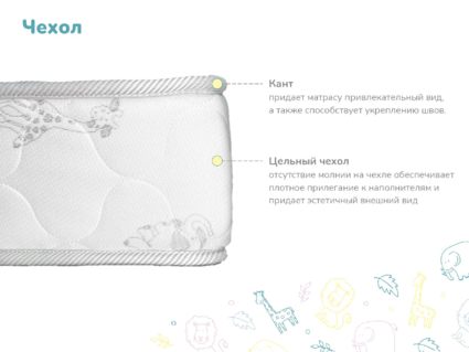 Матрас Димакс Мечтатель 60х120