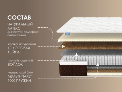 Матрас Димакс Мега Медиум 31