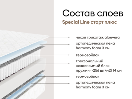 Матрас Мистер Слип Special Line старт плюс 69