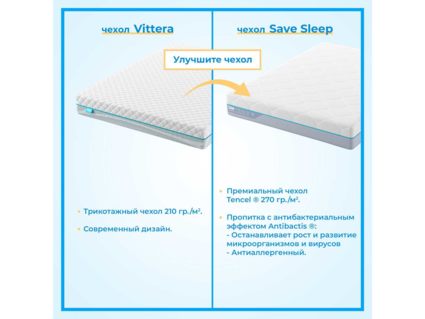 Матрас Промтекс-Ориент Roll Standart 18 Memory M 140х190