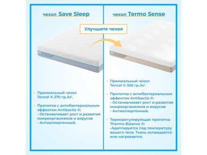 Матрас Промтекс-Ориент Monolit Combi Memory 20 160х200