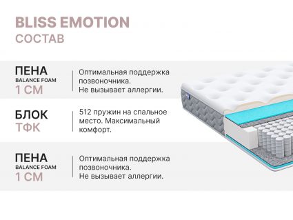 Матрас Димакс Bliss Emotion 200х200
