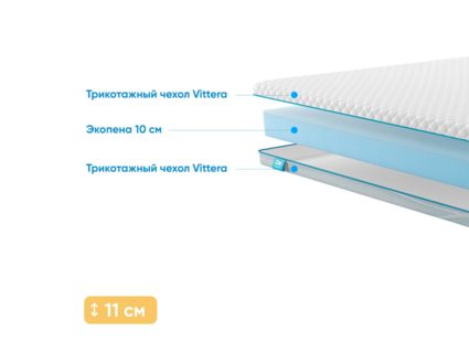 Матрас Промтекс-Ориент Roll Standart 10 37