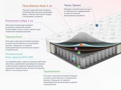 Матрас Димакс Оптима О-Премиум 2 80х195