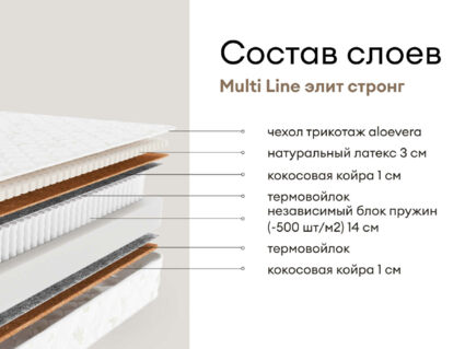 Матрас Мистер Слип Multi Line элит стронг 311