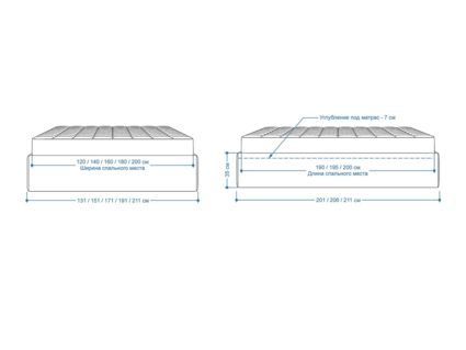 Кровать Lonax Белла велюр Dolly-3 120х190