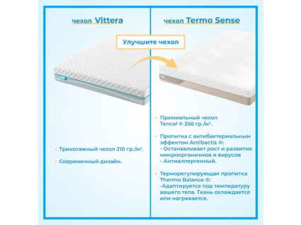Матрас Промтекс-Ориент Soft Optima Eco 120х200