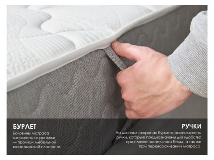 Матрас Димакс ОК Базис 150х200