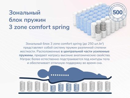 Матрас Димакс Relmas Cocos 1 3Zone 140х200