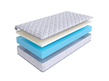 Матрас SkySleep Roller Cotton Memory 18 49