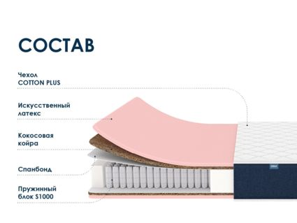 Матрас Димакс Практик Медиум лайт 1000 31