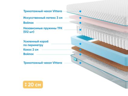 Матрас Промтекс-Ориент Soft Cocos Optima 22