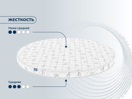 Матрас Димакс Раунд 11 латекс 80