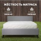 Матрас Димакс Элемент Мемо 500 145х200