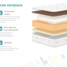 Матрас Димакс Гений Плюс 80х186