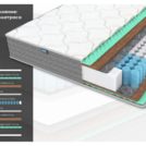 Матрас Димакс ОК Хард Релакс 200х220