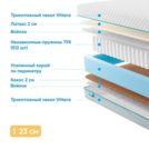 Матрас Промтекс-Ориент Soft 18 Combi 2 110х175