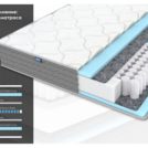 Матрас Димакс ОК Базис уцененный 120х200