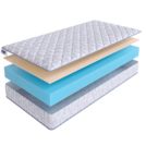 Матрас SkySleep Roller Cotton 10 Latex 70х200