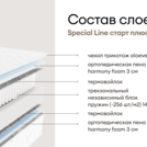 Матрас Мистер Слип Special Line старт плюс 90х180
