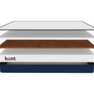 Матрас Kant Relax K7 180х200