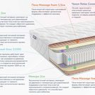 Матрас Димакс Relmas Memory S1000 130х190